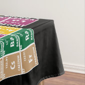 要素の周期表 テーブルクロス (インサイチュ)