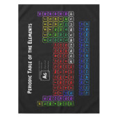 要素の周期表 テーブルクロス (正面)