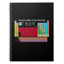 要素の周期表 ノートブック