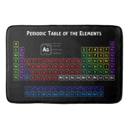 要素の周期表 バスマット