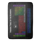 要素の周期表 バスマット (正面縦)