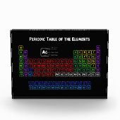 要素の周期表 フォトブロック (正面)