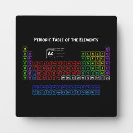 要素の周期表 フォトプラーク