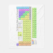 要素の周期表 フリースブランケット (正面)