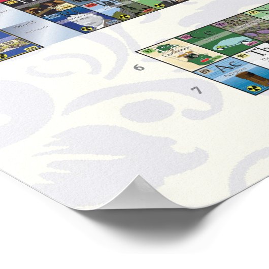 要素の周期表 ポスター (角)