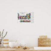 要素の周期表 ポスター (キッチン)