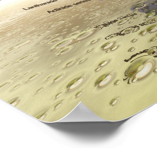 要素の周期表 ポスター (角)