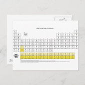 要素の周期表 ポストカード (正面/裏面)