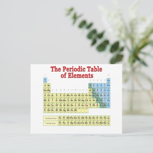 要素の周期表 ポストカード (スタンド正面)