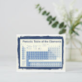 要素の周期表 ポストカード (スタンド正面)