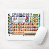 要素の周期表 マウスパッド (マウス)