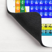 要素の周期表 マウスパッド (コーナー)