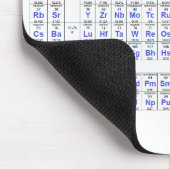 要素の周期表 マウスパッド (コーナー)
