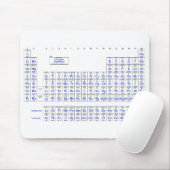 要素の周期表 マウスパッド (マウス)