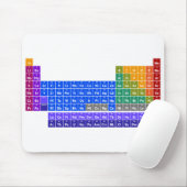 要素の周期表 マウスパッド (マウス)