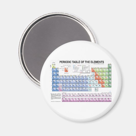 要素の周期表 マグネット (正面/裏面)