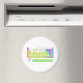 要素の周期表 マグネット (インサイチュ (食洗機))