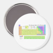 要素の周期表 マグネット (正面/裏面)