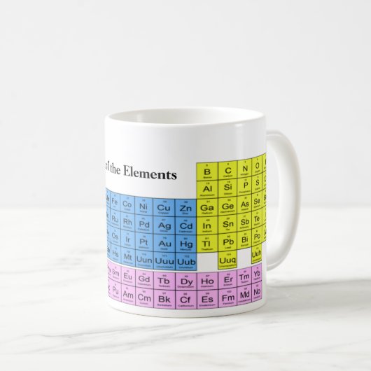要素の周期表-マグ コーヒーマグカップ (正面右)