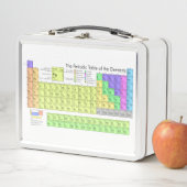 要素の周期表 メタルランチボックス (インサイチュ)