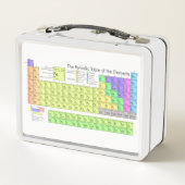 要素の周期表 メタルランチボックス (裏面)