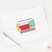 要素の周期表 ラウンドシール (封筒)