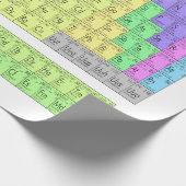 要素の周期表 ラッピングペーパー (角)