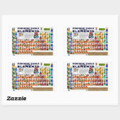 要素の周期表 長方形シール (シート)