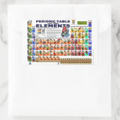 要素の周期表 長方形シール (バッグ)