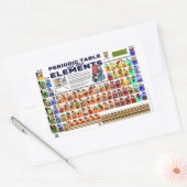 要素の周期表 長方形シール (封筒)