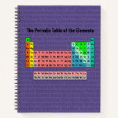 要素の周期表(2016年リビジョン) ノートブック (正面)