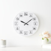 要素の周期表- 2017年 ラージ壁時計 (ホーム)