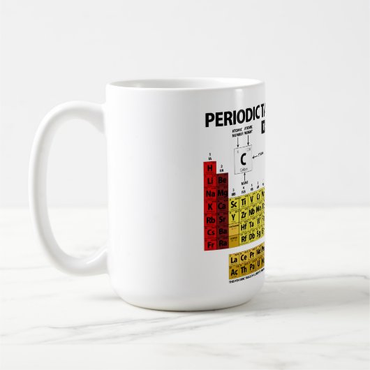 要素の周期表- 2018年 コーヒーマグカップ (左)