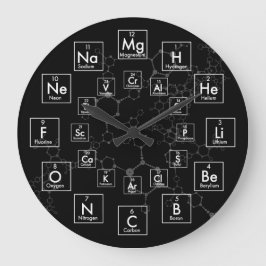 要素の周期表- 24時間 ラージ壁時計