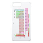 要素の周期表 Case-Mate iPhoneケース (裏面)