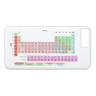 要素の周期表 iPhone 8 PLUS/7 PLUSケース