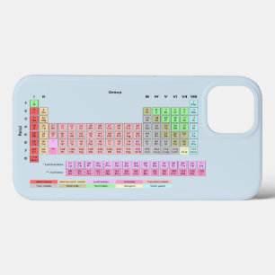 要素の周期表 iPhone 13ケース
