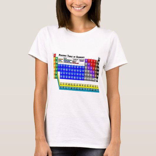 要素の周期表 Tシャツ (正面)