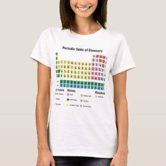 要素の周期表 Tシャツ