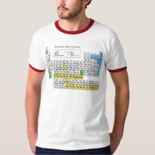 要素の周期表 Tシャツ