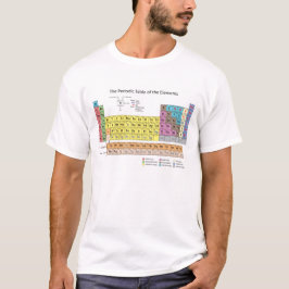 要素の周期表 Tシャツ