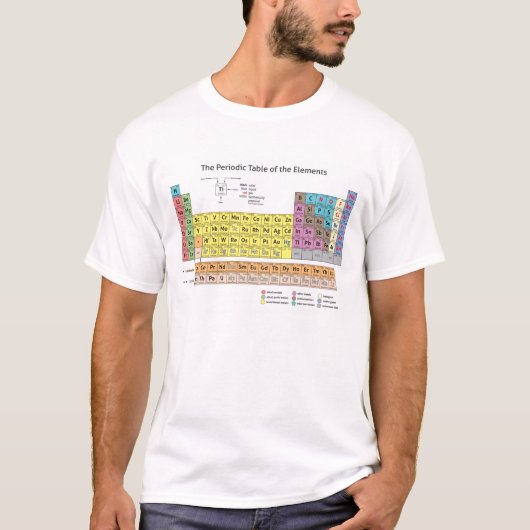 要素の周期表 Tシャツ (正面)