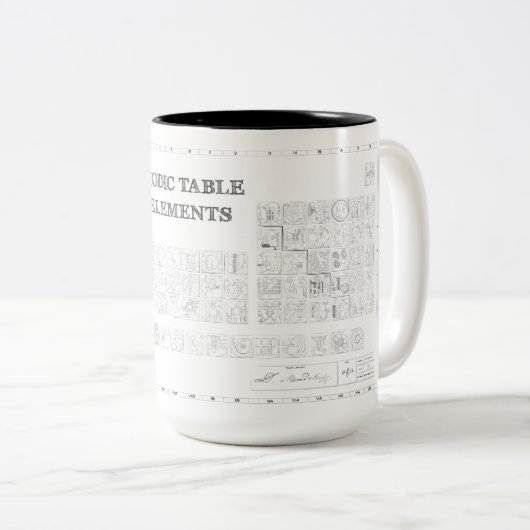 要素の図解入りの、写真付きのな周期表 ツートーンマグカップ (正面右)