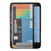 要素の定期刊行のテーブル バスマット (正面縦)