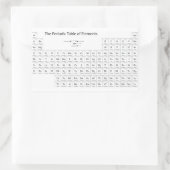 要素の定期的な表のシール 長方形シール (バッグ)