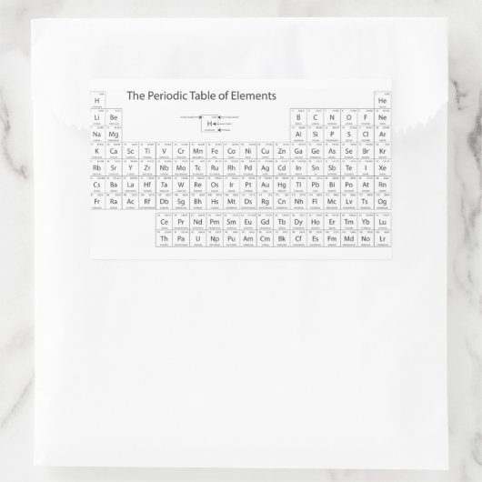 要素の定期的な表のシール 長方形シール (バッグ)