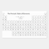 要素の定期的な表のシール 長方形シール (正面)