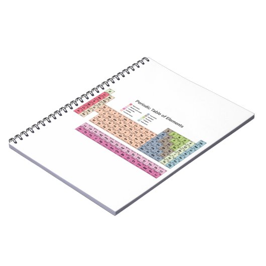 要素の定期的な表のノートブック ノートブック (左側)