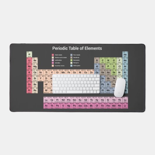 要素の定期的な表ダークデスクマット デスクマット (キーボード&マウス)