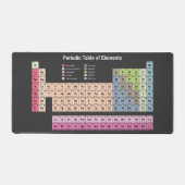 要素の定期的な表ダークデスクマット デスクマット (正面)